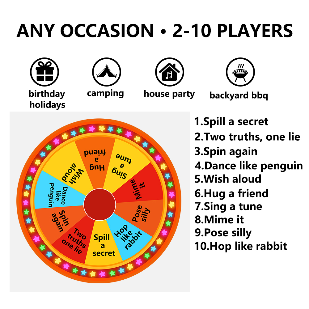 Prize Wheel Spin Wheel Spinner – обзор и цена Party Games Spin The Wheel