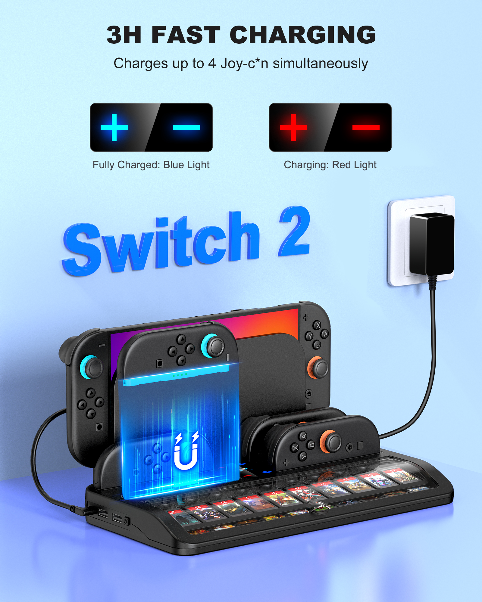BEBONCOOL SC200 Switch2 Chargi – обзор и цена Party Games Nintendo Switch