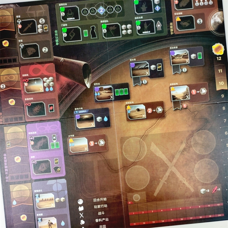Dune Empire War Board Game Com – обзор и цена Party Games Indoor